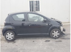 TOYOTA AYGO (KGB/WNB)