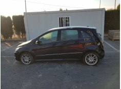 MERCEDES-BENZ CLASE B (W245)