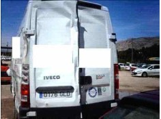 IVECO DAILY CAJA CERRADA (2006 =>)