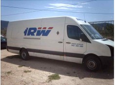 VOLKSWAGEN CRAFTER CAJA CERRADA