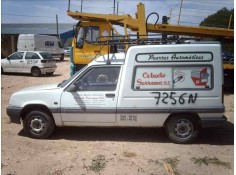 RENAULT RAPID/EXPRESS (F40)