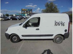 RENAULT KANGOO (F/KC0)