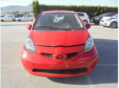 TOYOTA AYGO (KGB/WNB)