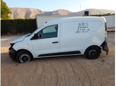 RENAULT EXPRESS FURGONETA/MONOVOLUMEN