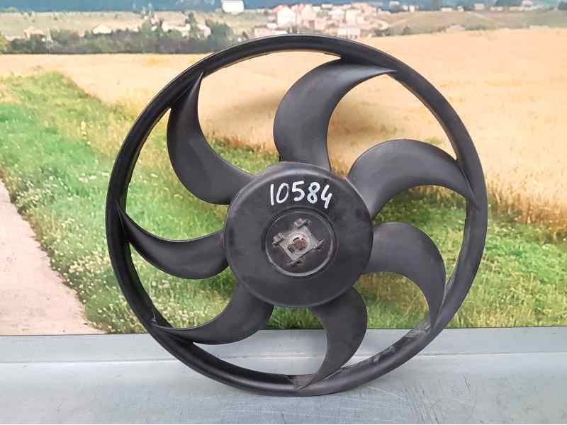 Recambio de electroventilador para dacia sandero ambiance referencia OEM IAM   