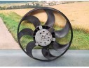Recambio de electroventilador para dacia sandero ambiance referencia OEM IAM   