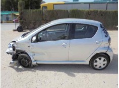 TOYOTA AYGO (KGB/WNB)