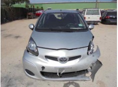 TOYOTA AYGO (KGB/WNB)