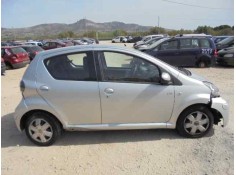 TOYOTA AYGO (KGB/WNB)
