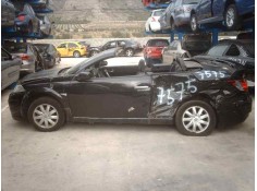 RENAULT MEGANE II COUPE/CABRIO