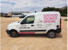 RENAULT KANGOO (F/KC0)