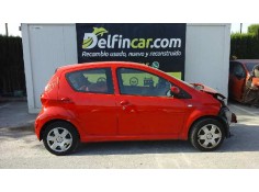 TOYOTA AYGO (KGB/WNB)