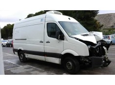 VOLKSWAGEN CRAFTER CAJA CERRADA