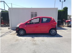 TOYOTA AYGO (KGB/WNB)