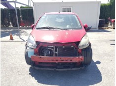 TOYOTA AYGO (KGB/WNB)