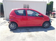 TOYOTA AYGO (KGB/WNB)