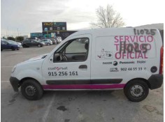RENAULT KANGOO (F/KC0)