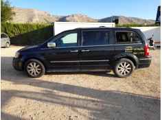 CHRYSLER GRAND VOYAGER V (RT)