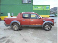 FORD RANGER (ET)