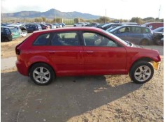 AUDI A3 SPORTBACK (8P)