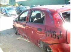 FIAT GRANDE PUNTO (199)
