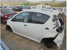 TOYOTA AYGO (KGB/WNB)