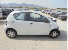 TOYOTA AYGO (KGB/WNB)