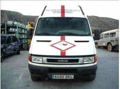 IVECO DAILY CAJA CERRADA (1999 =>)