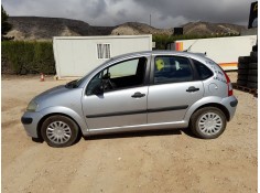 CITROËN C3 I (FC_, FN_)