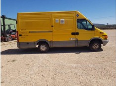 IVECO DAILY CAJA CERRADA (1999 =>)