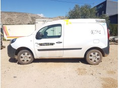 RENAULT KANGOO EXPRESS (FW0/1_)