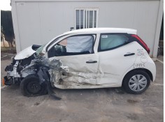 TOYOTA AYGO KGB40(HB)/KGB40L