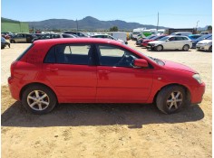 TOYOTA COROLLA (_E12_)