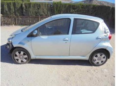 TOYOTA AYGO (KGB/WNB)