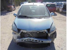 TOYOTA AYGO (KGB/WNB)