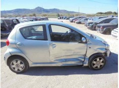 TOYOTA AYGO (KGB/WNB)