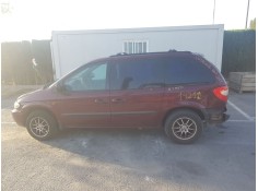 CHRYSLER VOYAGER (RG)