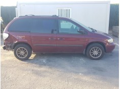 CHRYSLER VOYAGER (RG)