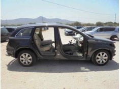 AUDI Q7 (4L)