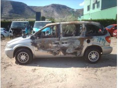 CHRYSLER VOYAGER (RG)