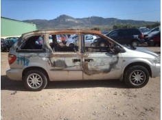 CHRYSLER VOYAGER (RG)