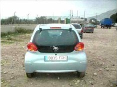TOYOTA AYGO (KGB/WNB)