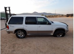 FORD USA EXPLORER (U2, U_)