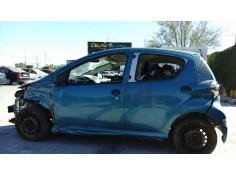 TOYOTA AYGO (KGB/WNB)