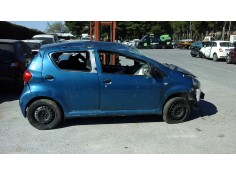 TOYOTA AYGO (KGB/WNB)