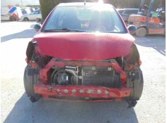 TOYOTA AYGO (KGB/WNB)