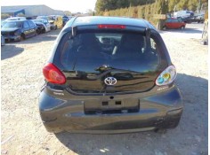 TOYOTA AYGO (KGB/WNB)