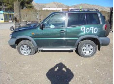 NISSAN TERRANO/TERRANO.II (R20)