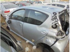 TOYOTA AYGO (KGB/WNB)