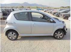 TOYOTA AYGO (KGB/WNB)